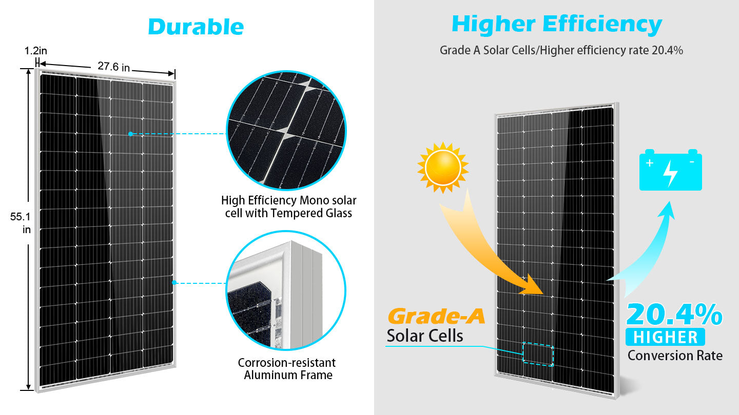 200 Watt Monocrystalline Solar Panel