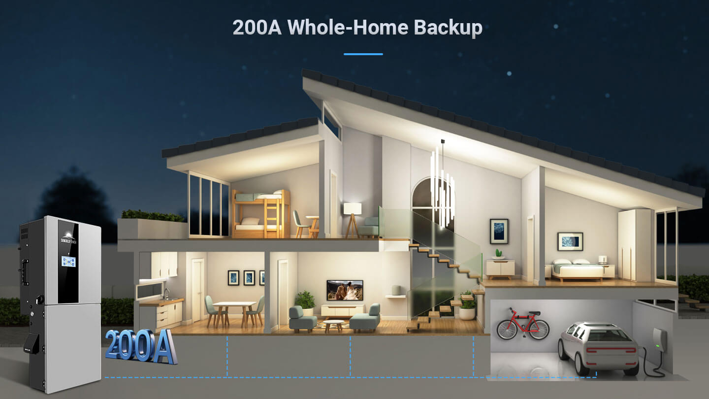 11.4kW 48V Split Phase Hybrid Solar Inverter | Whole Home Backup (200A)