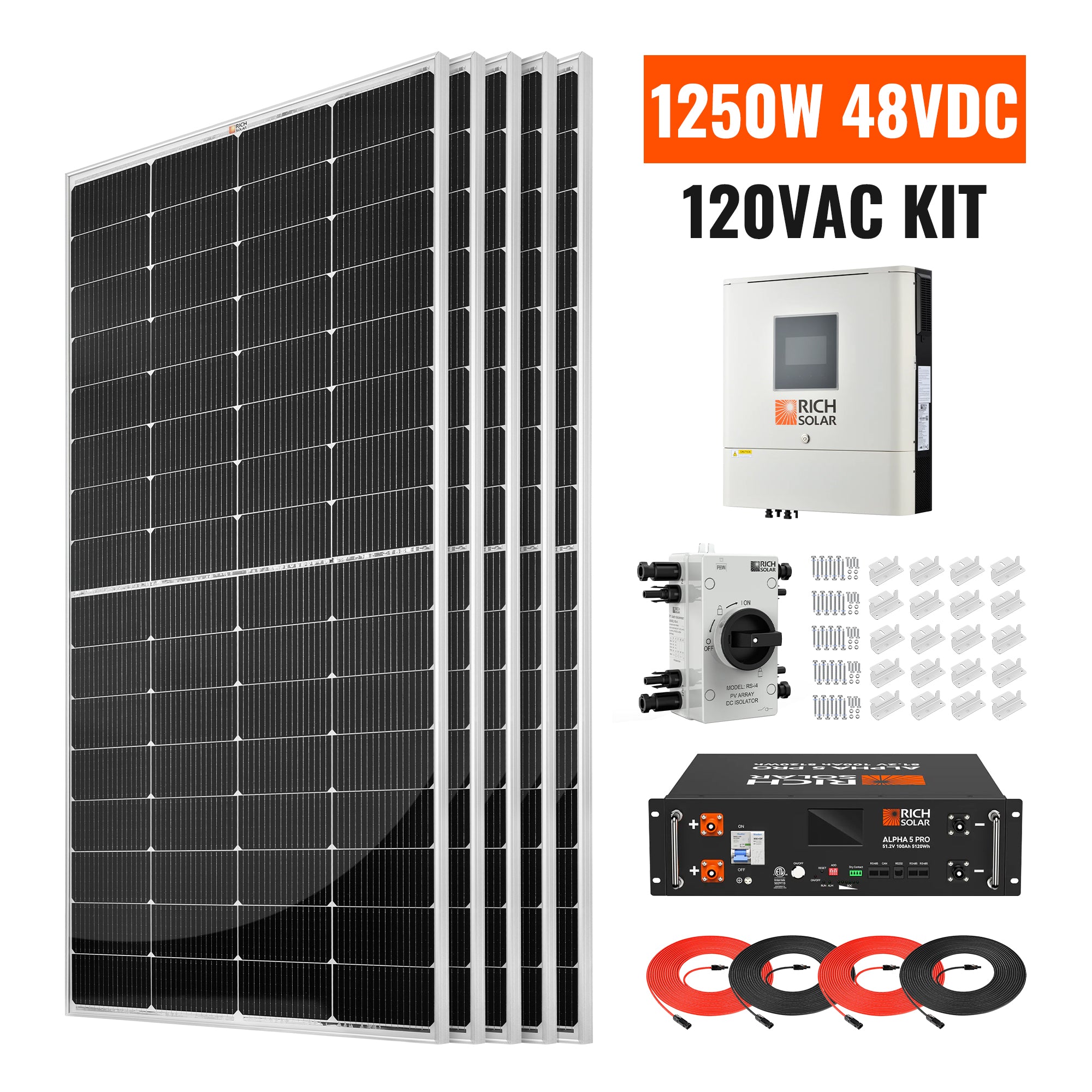 Rich Solar 1250W 48VDC 120VAC kit product overview graphic with panels, battery, inverter, cables, brackets, and PV disconnect