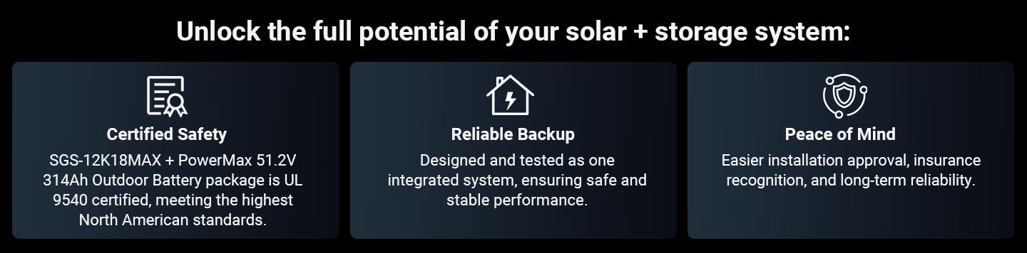 12KW 48V All-in-one Hybrid Solar inverter | Whole Home Backup (200A)| SGS-12K18MAX