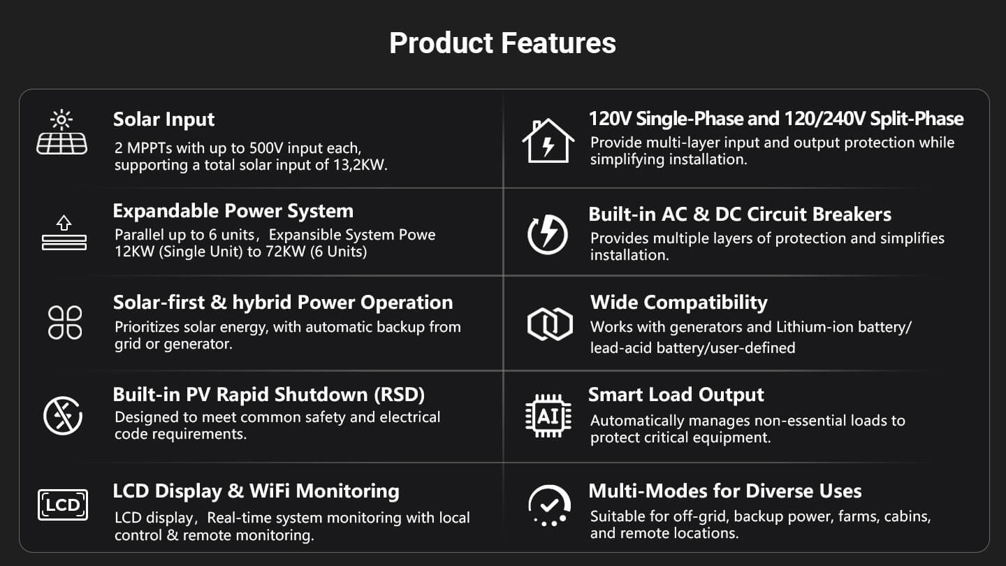 12KW All in One Off Grid Solar Inverter FR12K-B