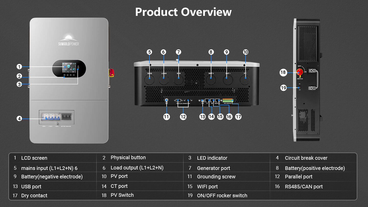 12KW All in One Off Grid Solar Inverter FR12K-B