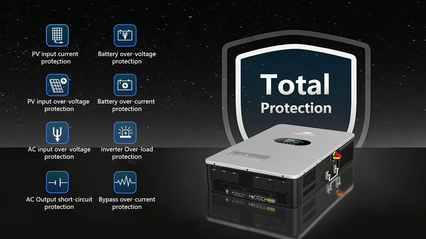 12KW All in One Off Grid Solar Inverter FR12K-B