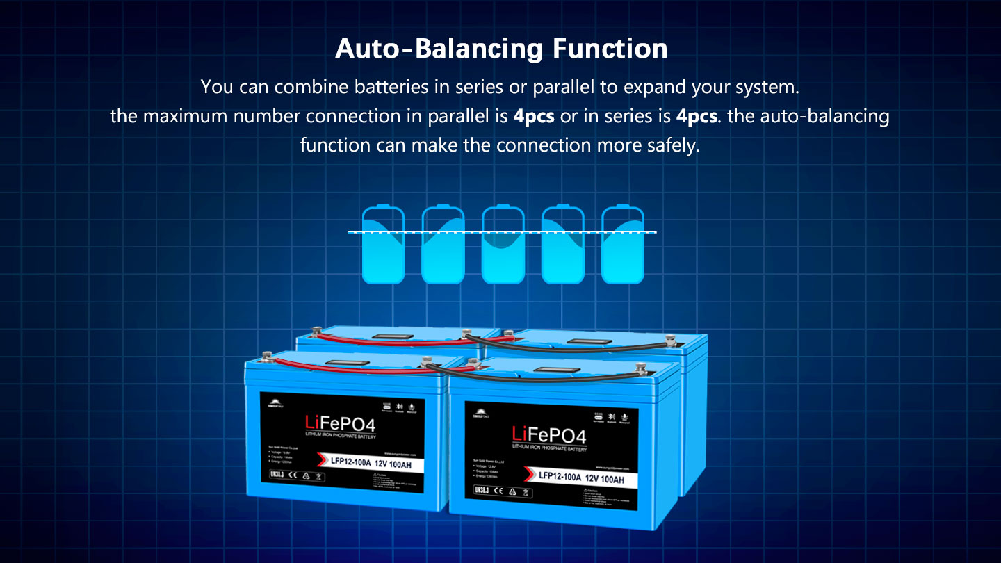 12V 100AH LiFePO4 Deep Cycle Lithium Battery / Bluetooth /Self-heating / IP65