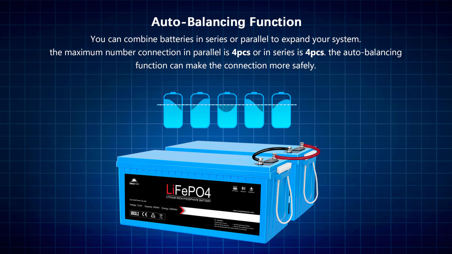 12V 200Ah LiFePO4 Deep Cycle Lithium Battery/ Bluetooth / Self- Heating / IP65