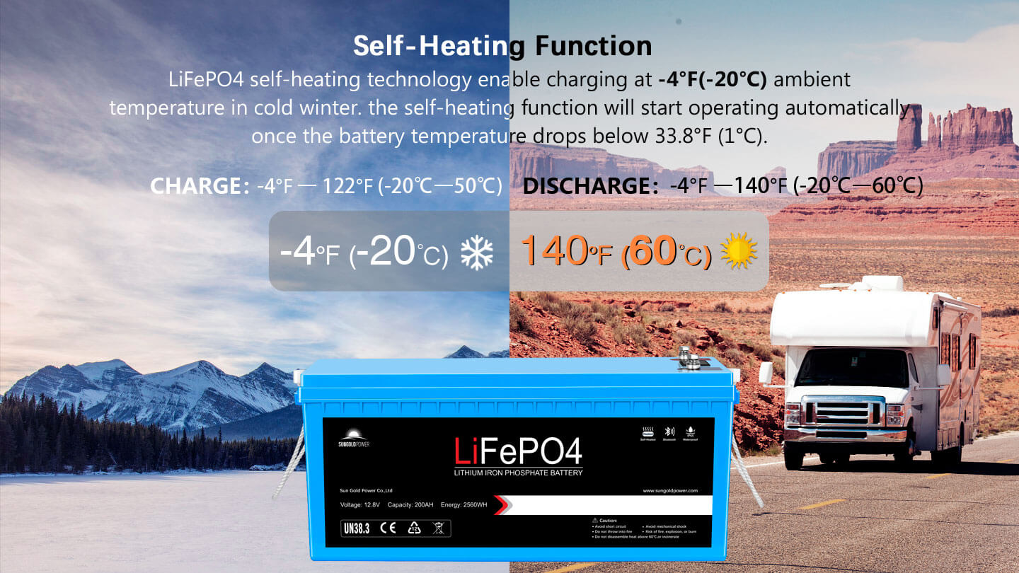 12V 200Ah LiFePO4 Deep Cycle Lithium Battery/ Bluetooth / Self- Heating / IP65