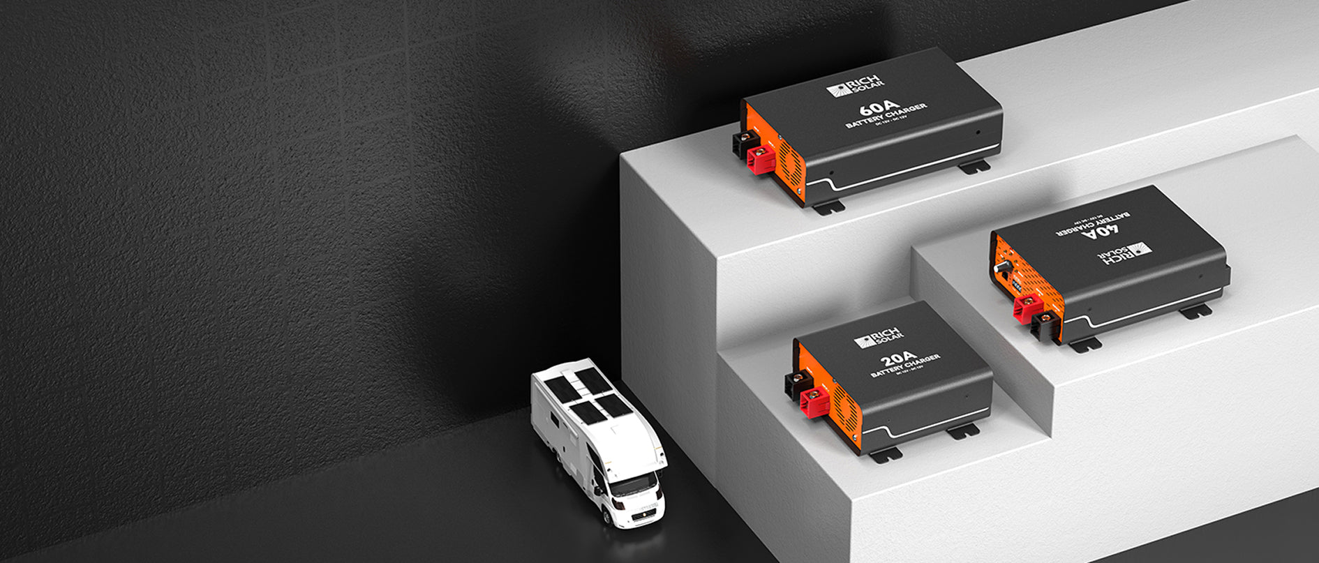Rich Solar 12V 20A 40A and 60A DC-DC battery charger lineup for RV vans boats and off-grid systems