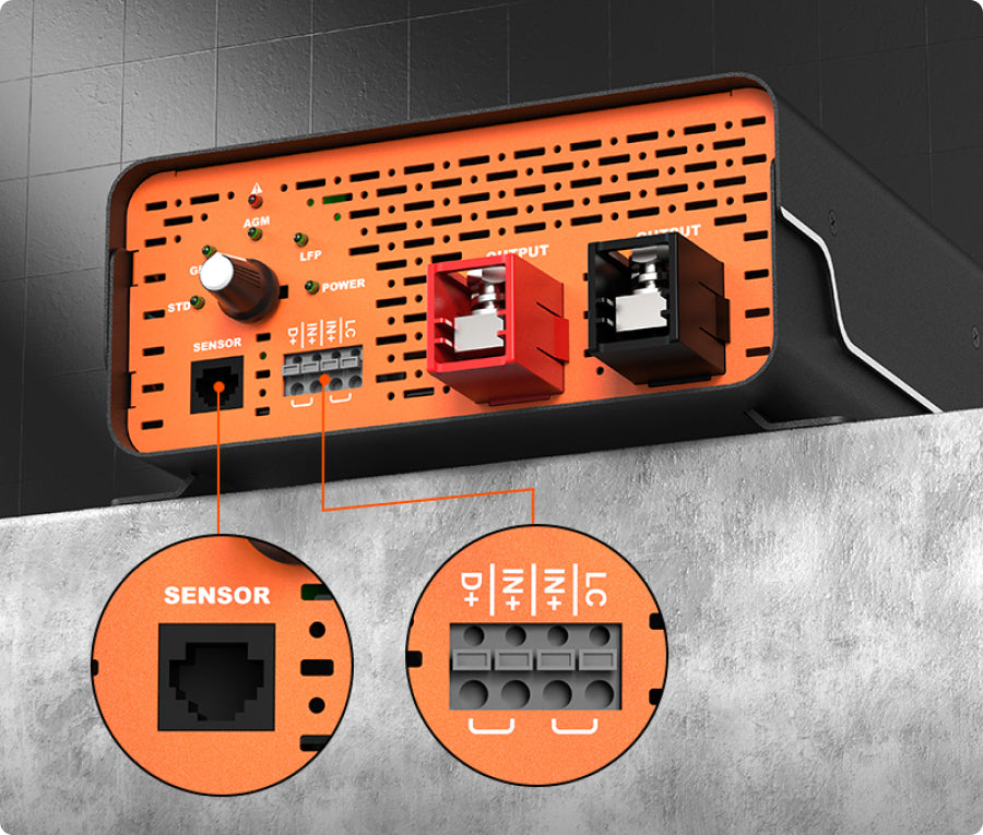Rich Solar DC-DC charger terminal interface showing sensor, mode switch, D plus ignition, LC terminal, input and output ports