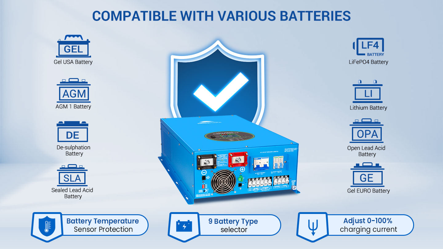18kw 48v split phase inverter AC input 240V AC output 120V/240V (without MPPT)