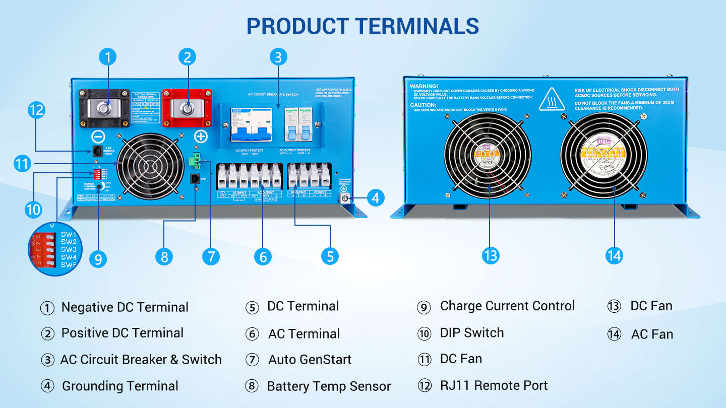18kw 48v split phase inverter AC input 240V AC output 120V/240V (without MPPT)