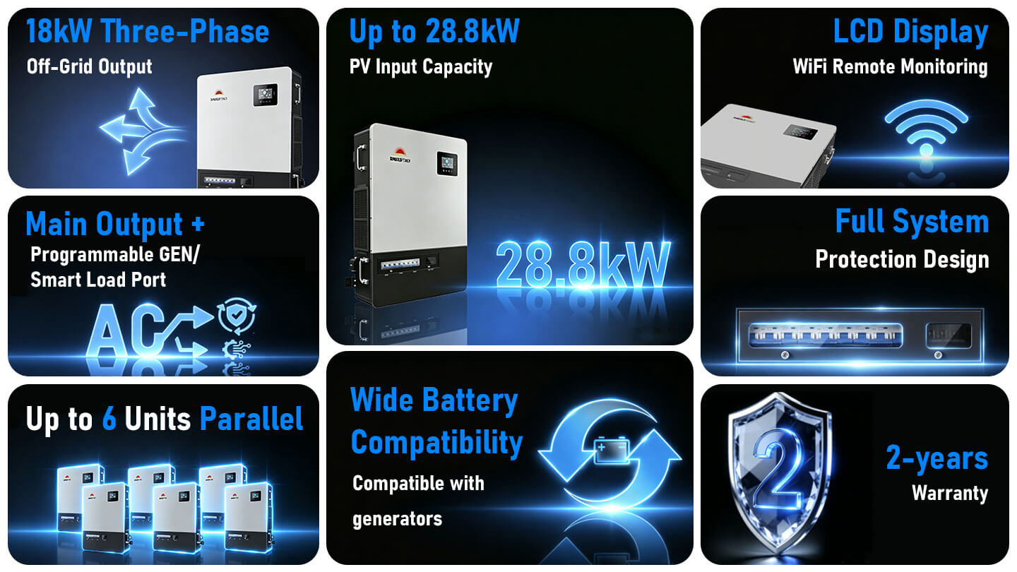 18KW 48V Three-Phase Power All-in-One Solar Charge Inverter PowerCore 18K-48