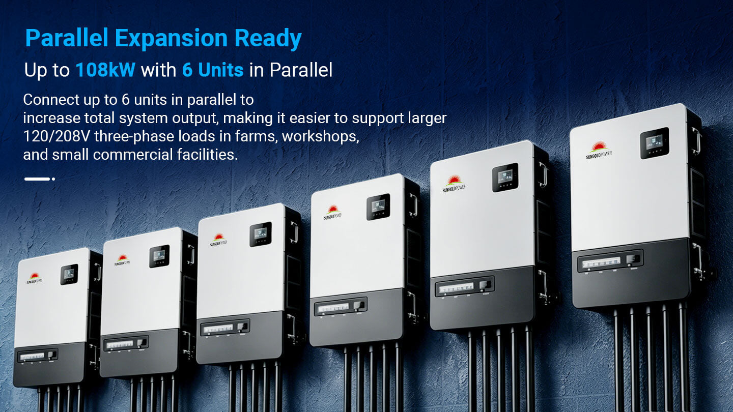18KW 48V Three-Phase Power All-in-One Solar Charge Inverter PowerCore 18K-48
