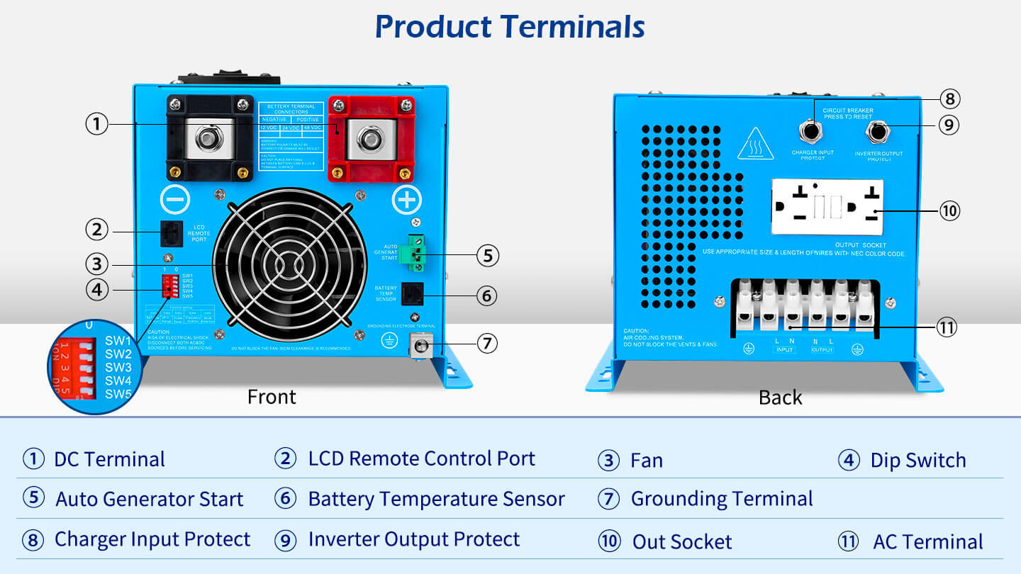 Low Frequency Inverter 2000W-DC12V (single phase) AC input 120V AC output 120V