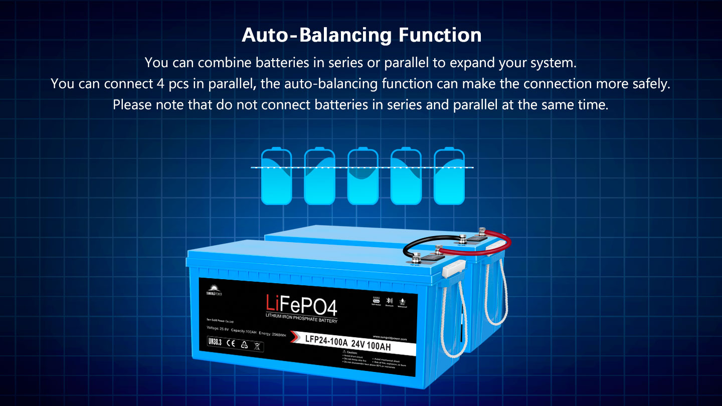 24V 100Ah LiFePO4 Deep Cycle Lithium Battery Bluetooth / Self- Heating / IP65