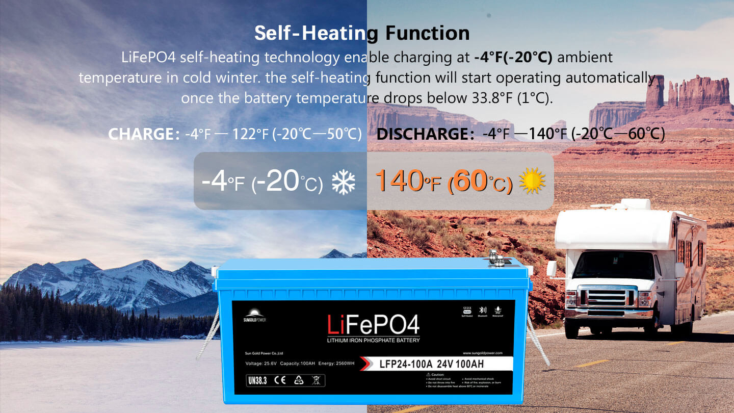 24V 100Ah LiFePO4 Deep Cycle Lithium Battery Bluetooth / Self- Heating / IP65