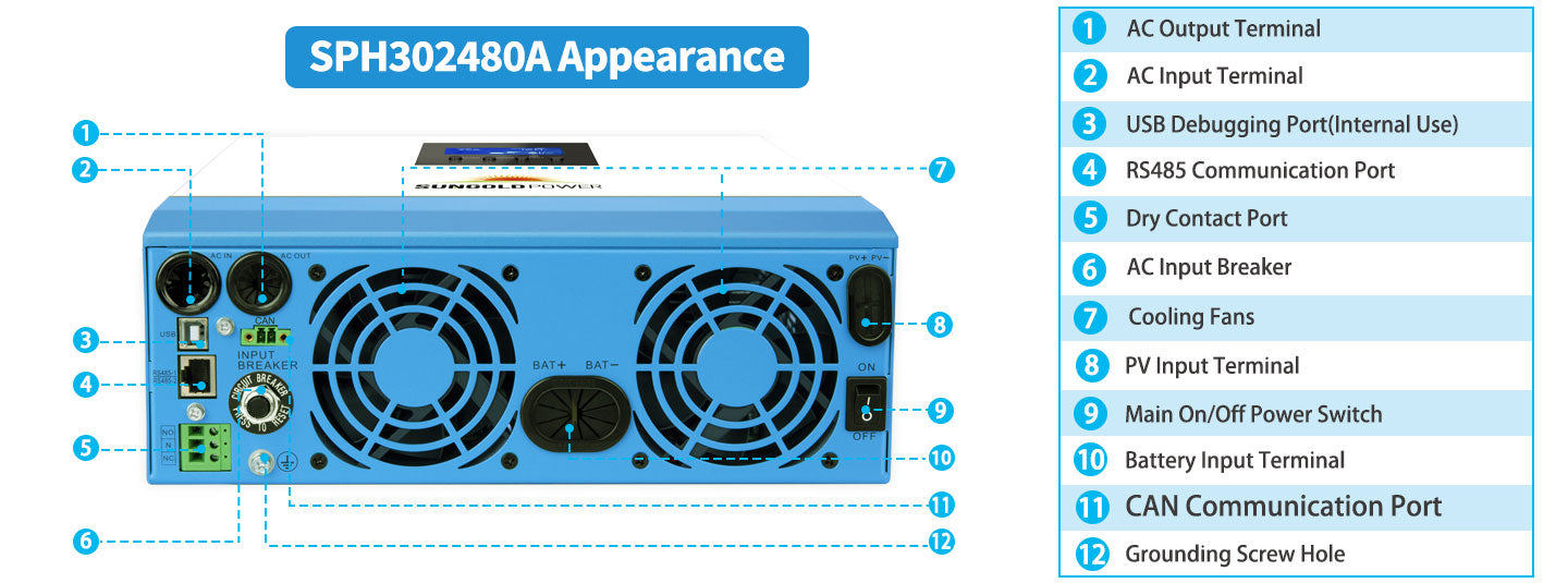3000W 24V Solar Inverter Charger AC input 120V AC output 120V [PV30-108V / MPPT30- 90V]