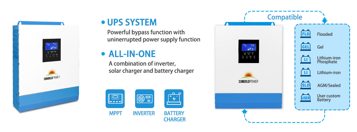 3000W 24V Solar Inverter Charger AC input 120V AC output 120V [PV30-108V / MPPT30- 90V]