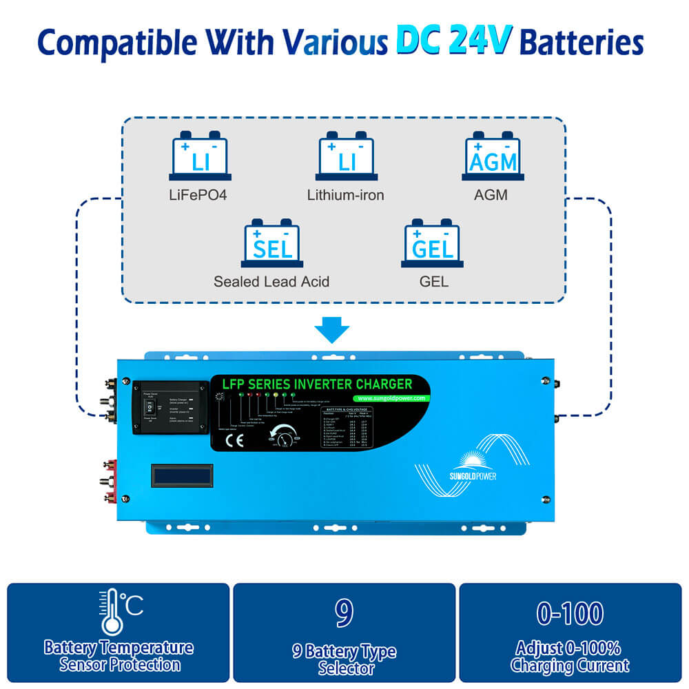 Low Frequency Inverter 3000W-DC24V (single phase) AC input 120V AC output 120V