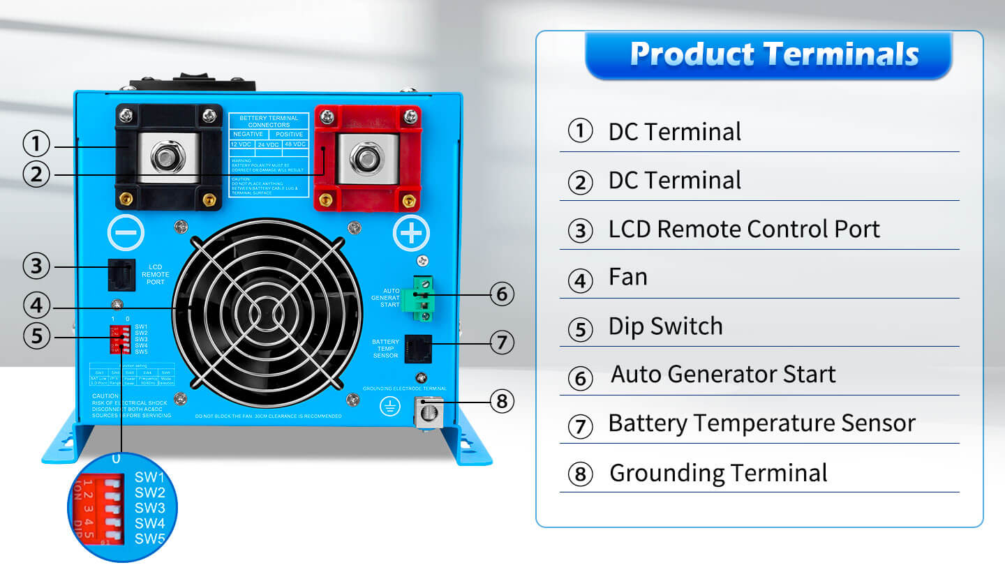 Low Frequency Inverter 3000W-DC24V (single phase) AC input 120V AC output 120V
