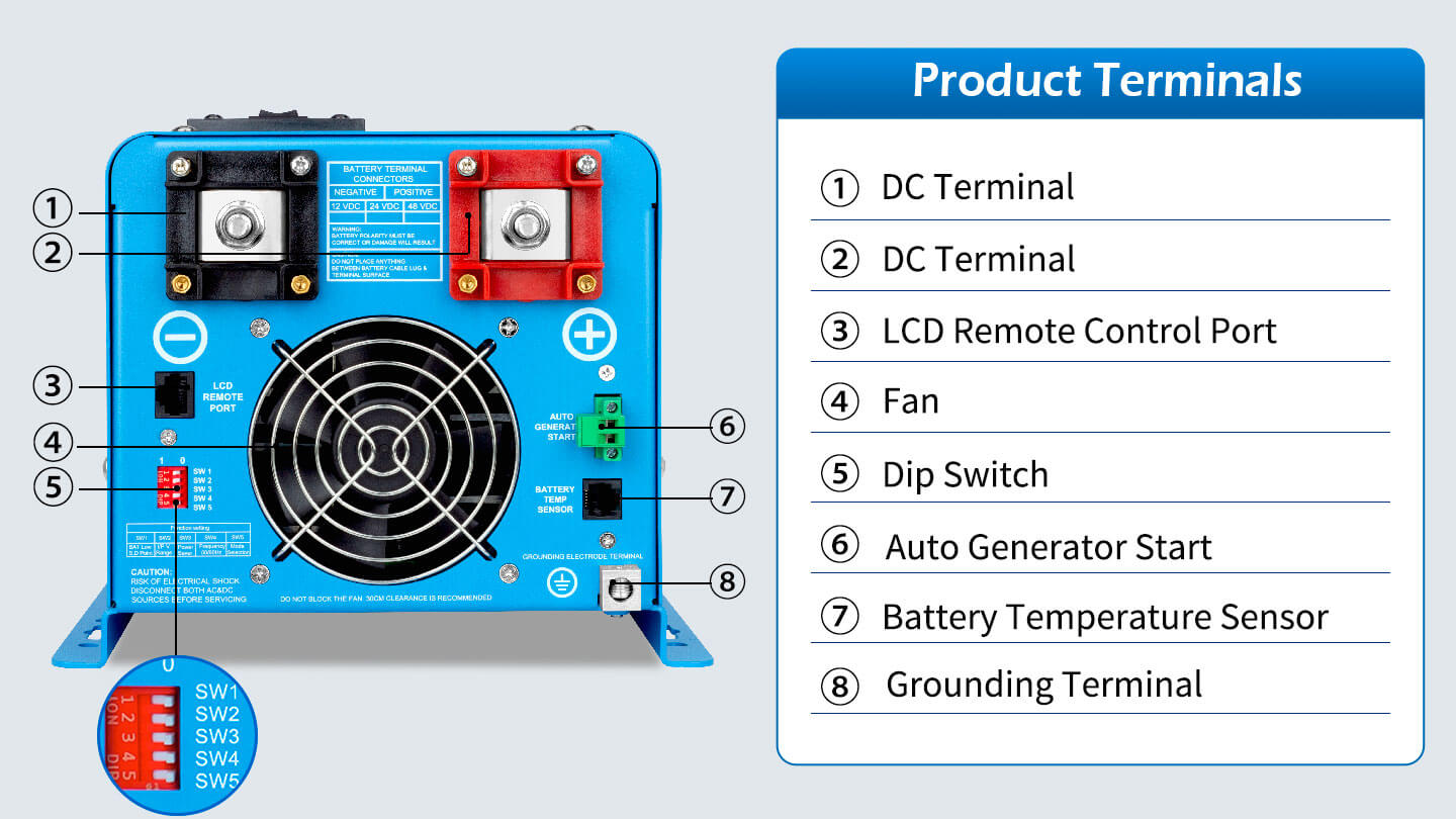 Low Frequency Inverter 4000W-DC12V (single phase) AC input 120V AC output 120V