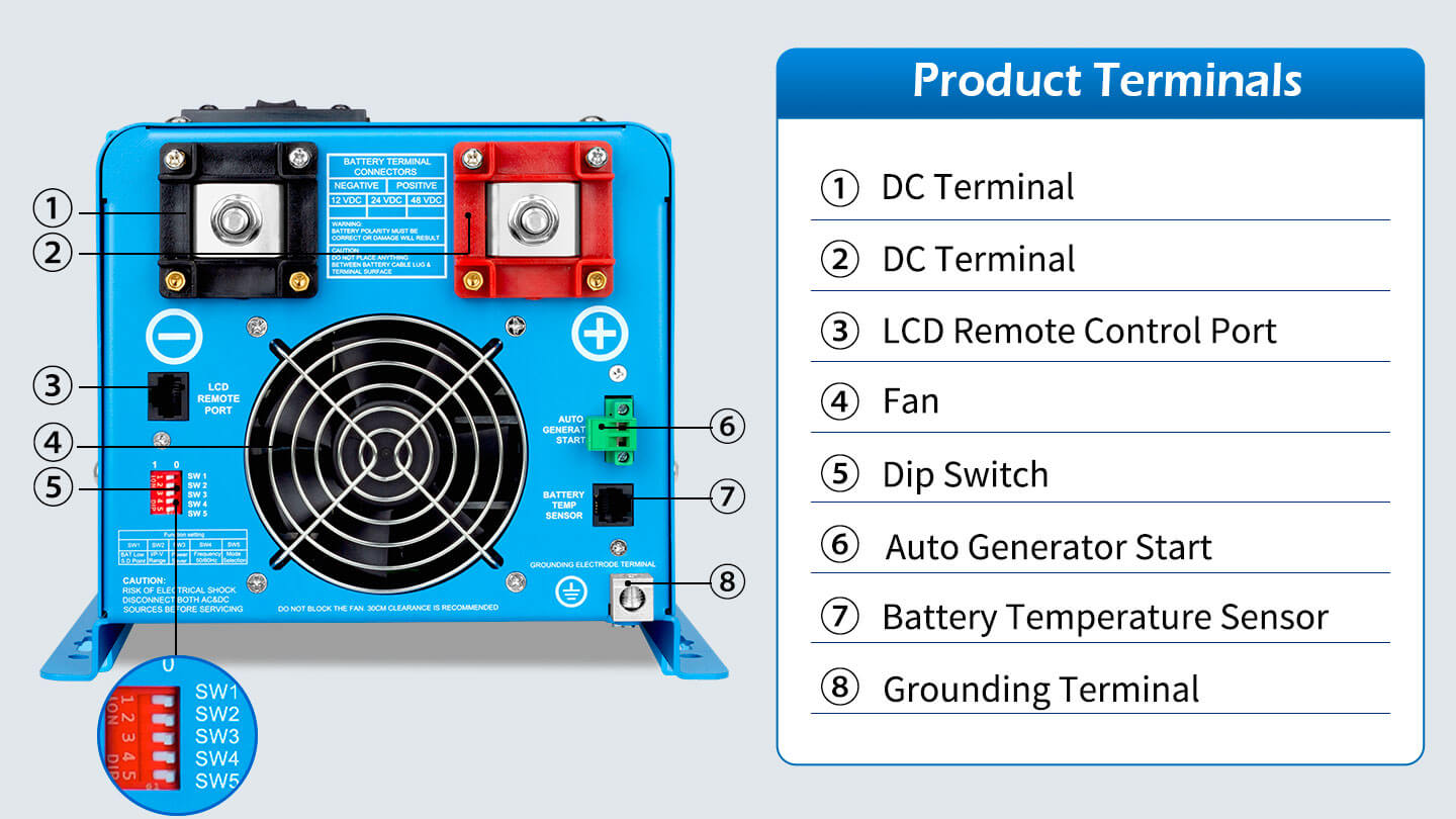 Low Frequency Inverter 4000W-DC24V (single phase) AC input 120V AC output 120V