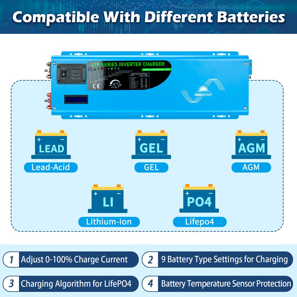 Low Frequency Inverter 4000W-DC24V (split phase) AC input 240V AC output 120V and 240V