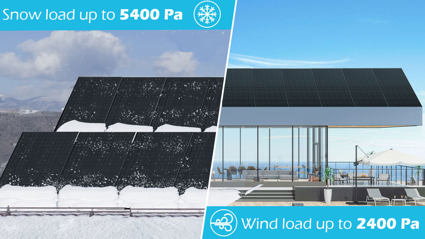 415W MONO BLACK PERC SOLAR PANEL FULL PALLET (32 PANELS)