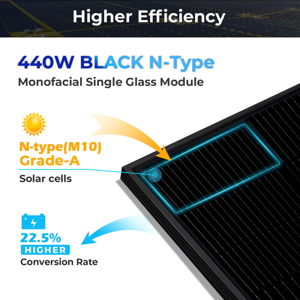 440W Mono Black N-Type Solar Panel