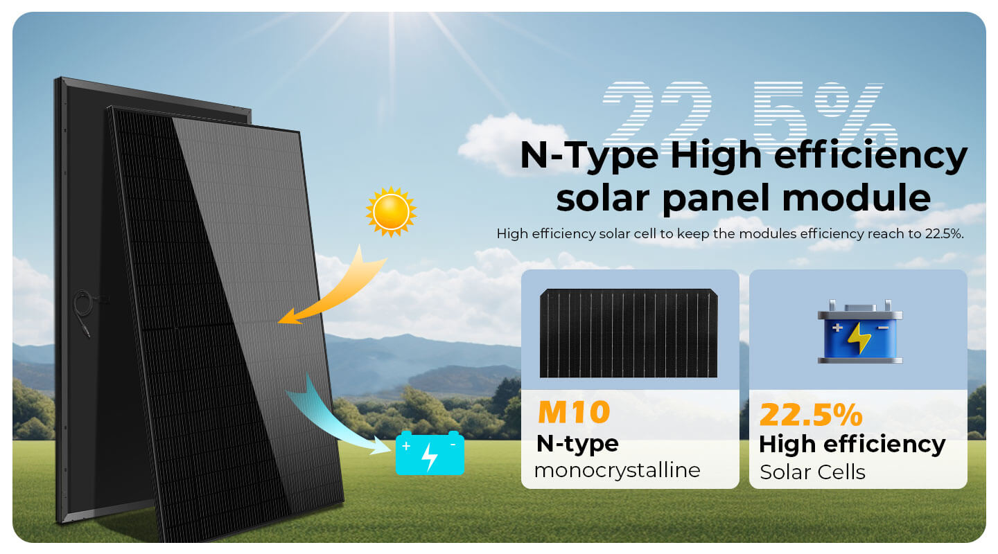 440W MONO BLACK N-Type SOLAR PANEL FULL PALLET (31 PANELS)