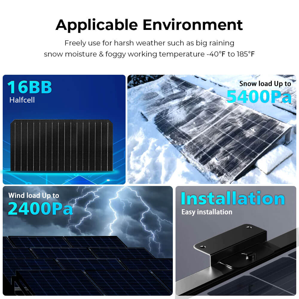440W MONO BLACK N-Type SOLAR PANEL FULL PALLET (31 PANELS)