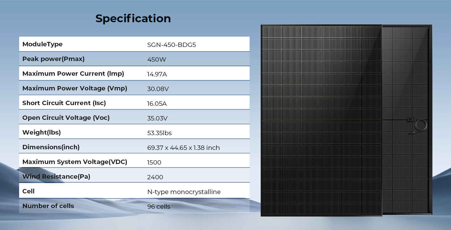 450 Watt Bifacial N-Type Monocrystalline Solar Panel SGN-450-BDG5 (32 PANELS)