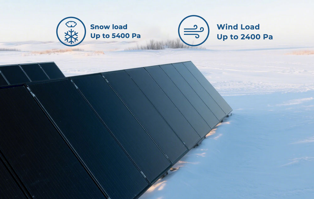 450 Watt Bifacial N-Type Monocrystalline Solar Panel SGN-450-BDG5 (32 PANELS)