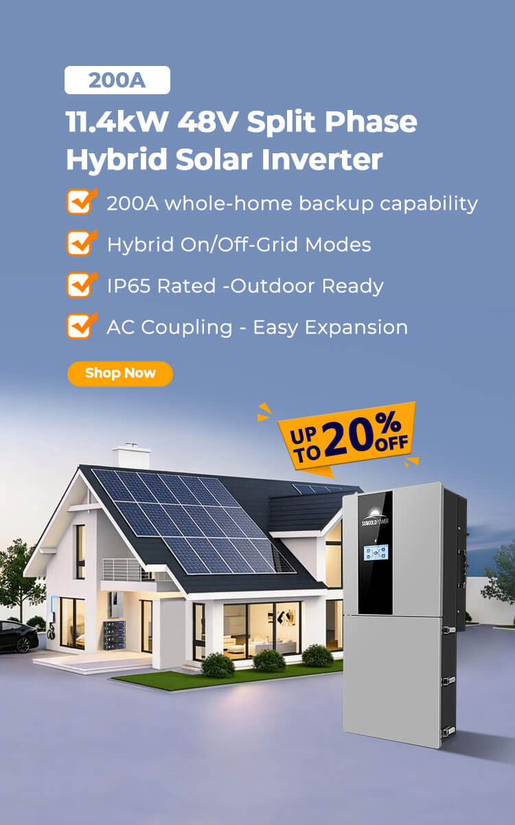 450 Watt Monocrystalline Solar Panel