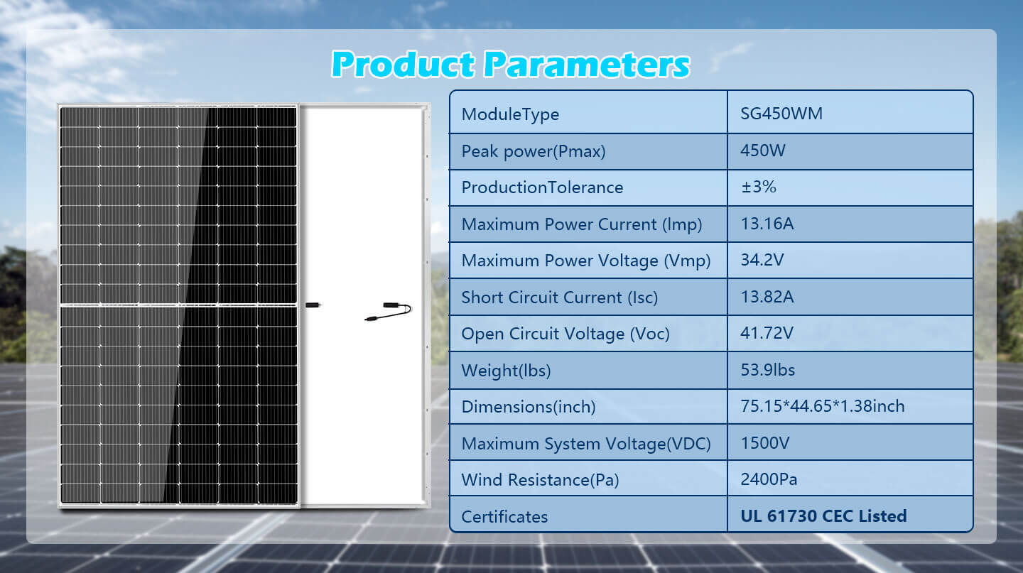 450W MONO PERC SOLAR PANEL FULL PALLET (32 PANELS)