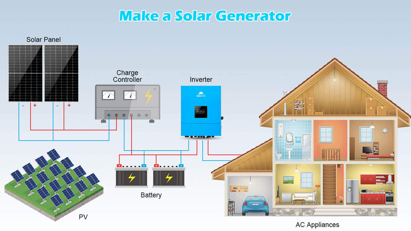 450W MONO PERC SOLAR PANEL FULL PALLET (32 PANELS)