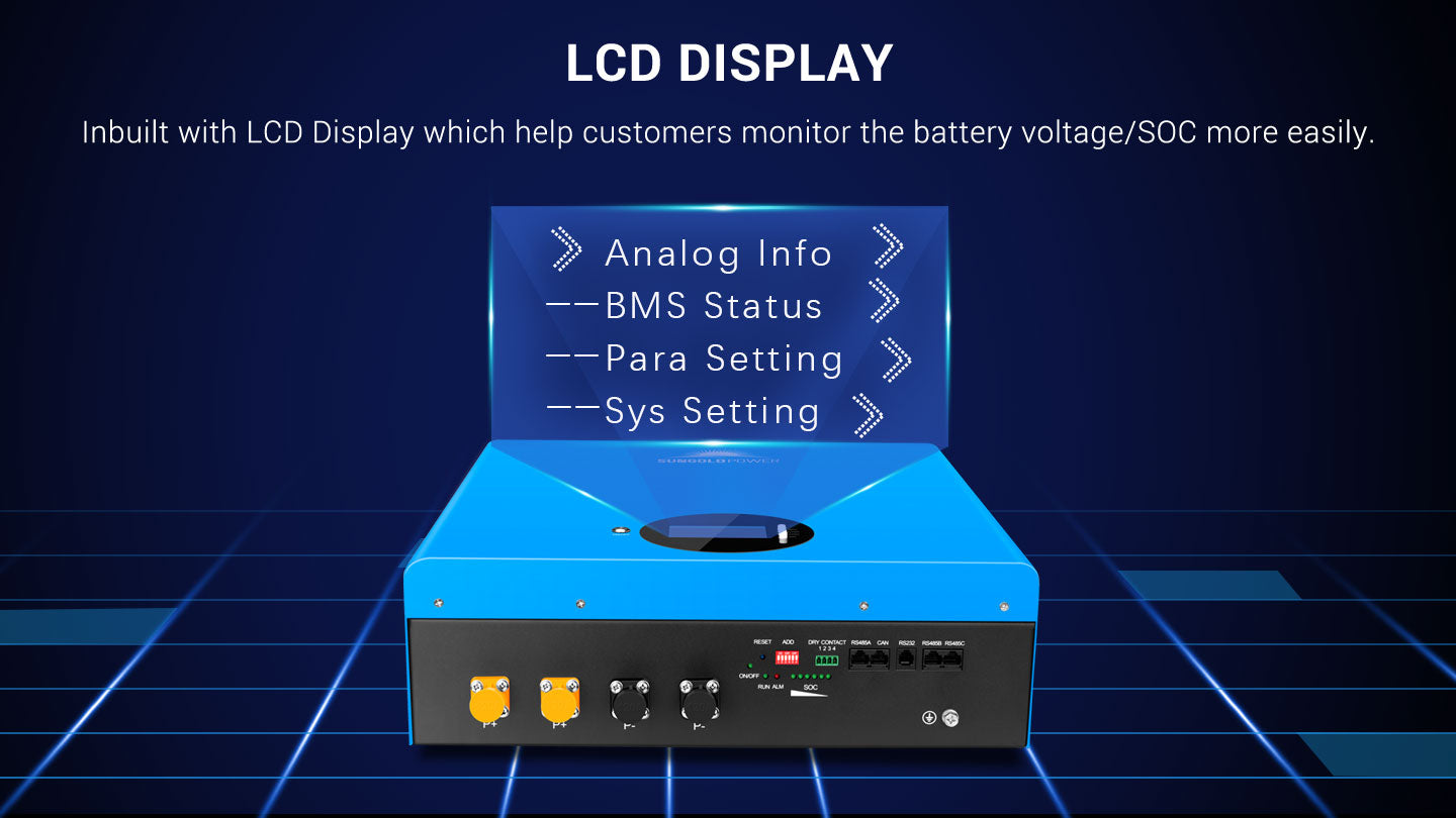 5.12KWH Powerwall LiFePO4 Lithium Battery SG48100M