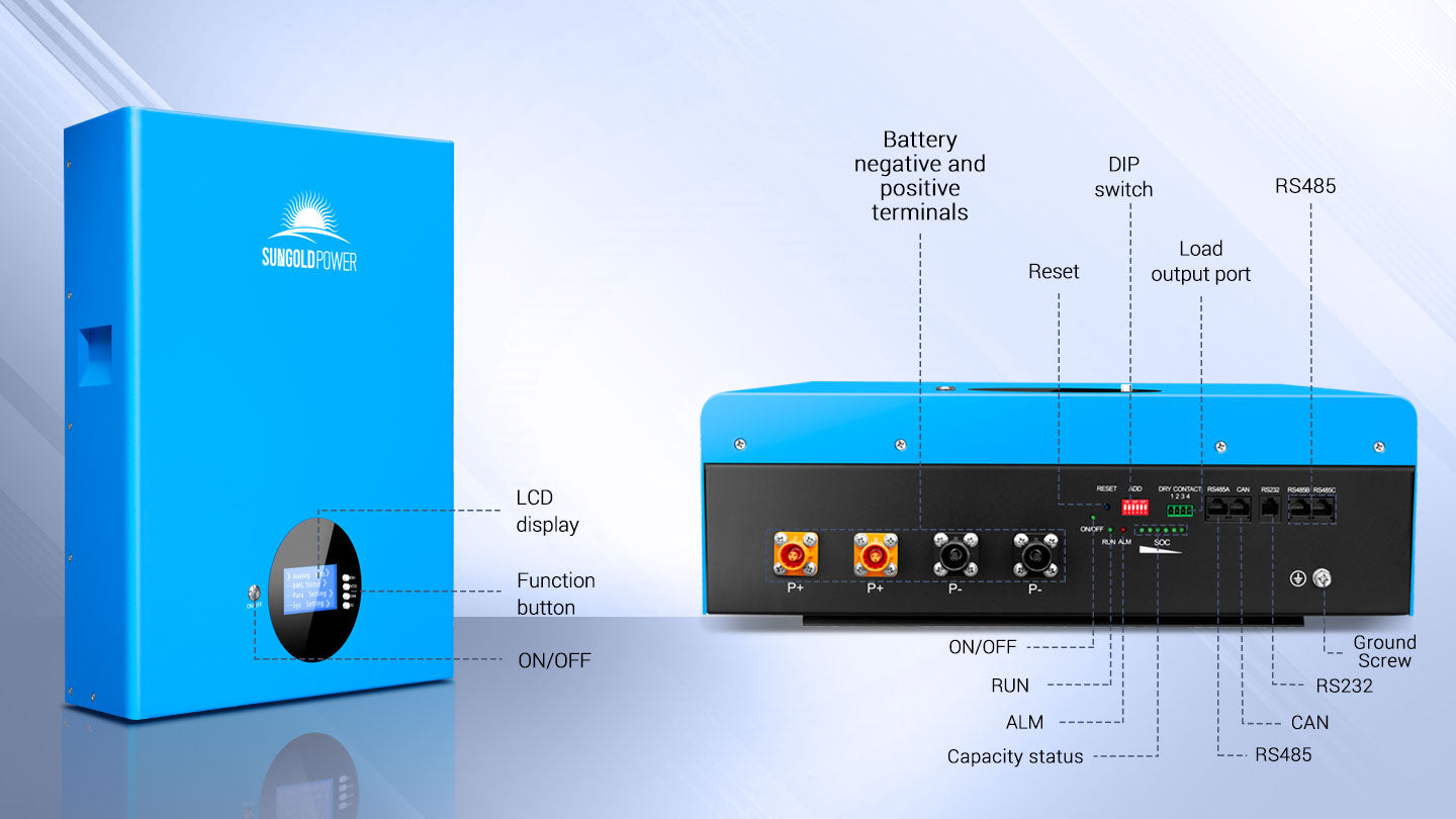 5.12KWH Powerwall LiFePO4 Lithium Battery SG48100M