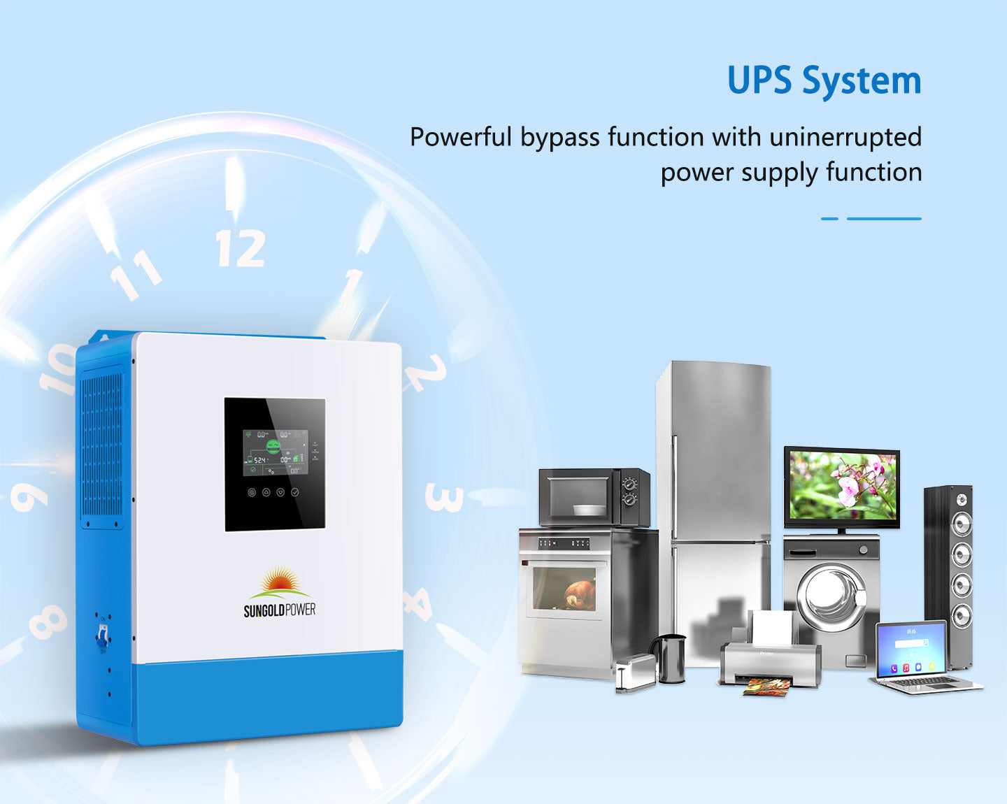SunGoldPower UPS system backup power feature for household loads