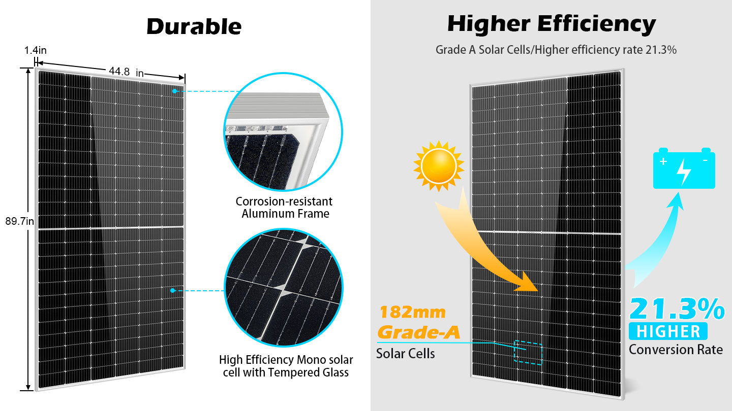 550W MONO PERC SOLAR PANEL FULL PALLET (32 PANELS)
