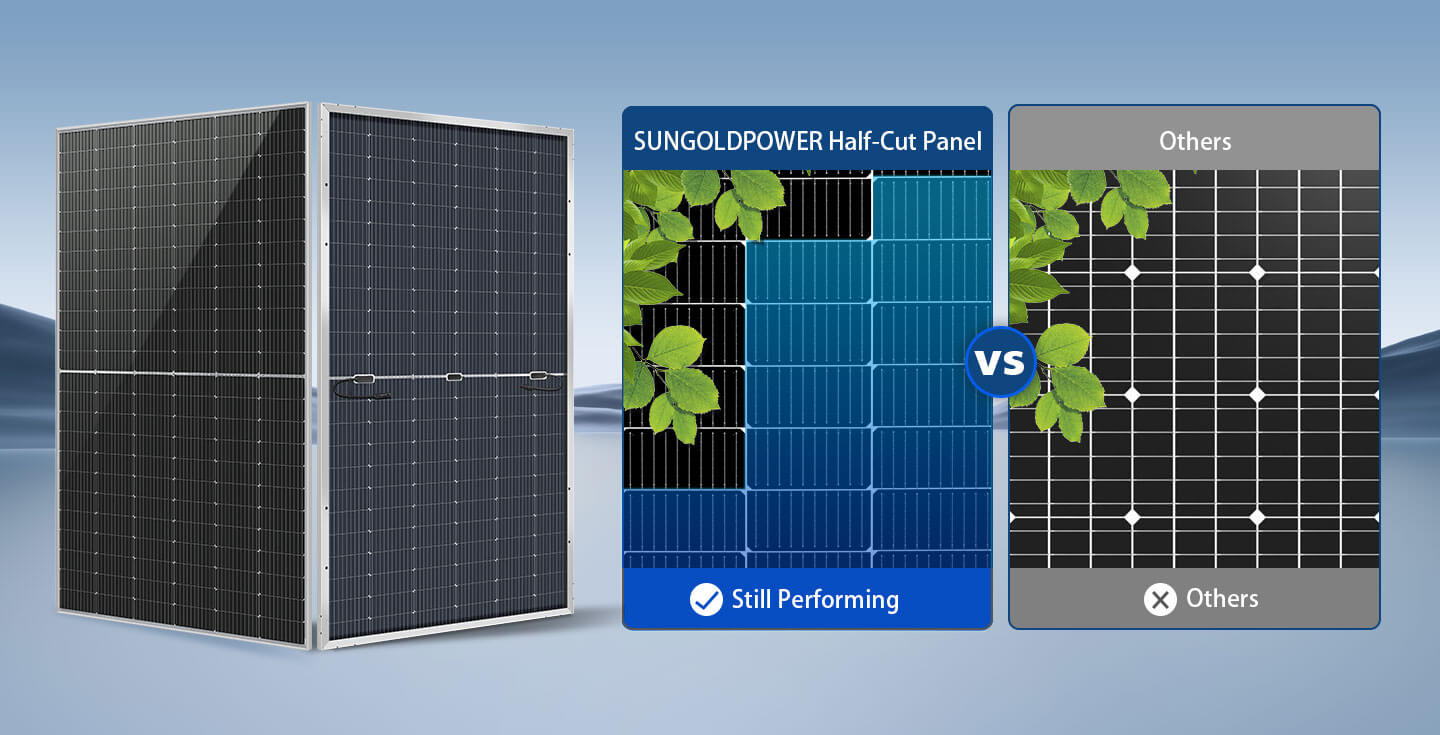 SunGoldPower half-cut solar panel design compared with standard solar panel shading performance