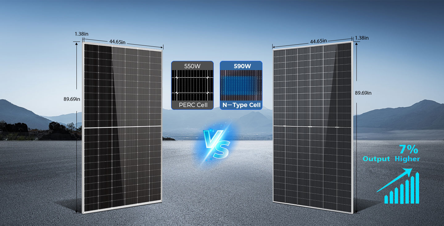590 Watt Bifacial N-Type Monocrystalline Solar Panel