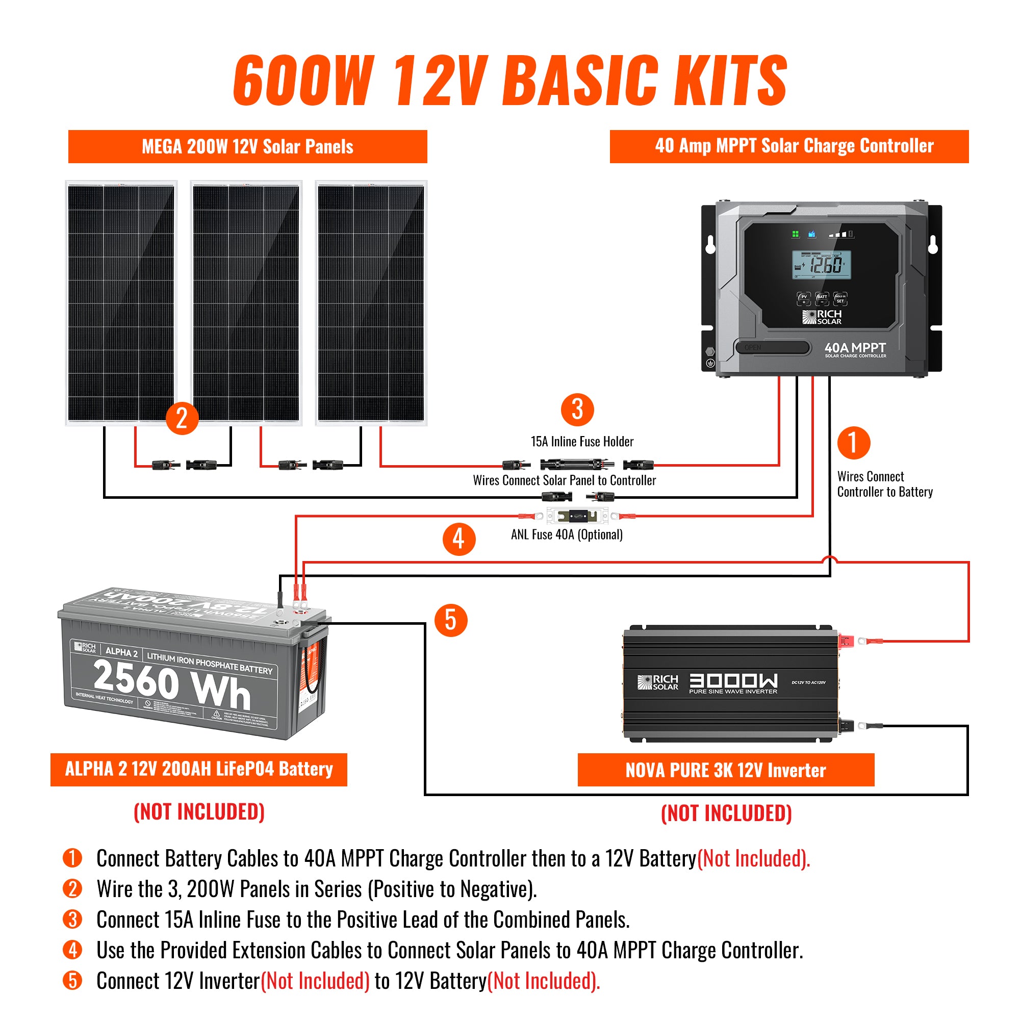 Rich Solar 600W 12V basic solar kit wiring overview with battery and inverter examples