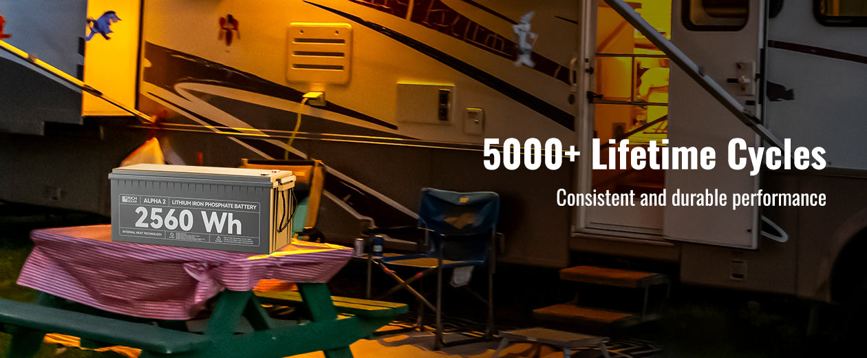 Rich Solar ALPHA 2 5000 plus lifetime cycles and durable performance