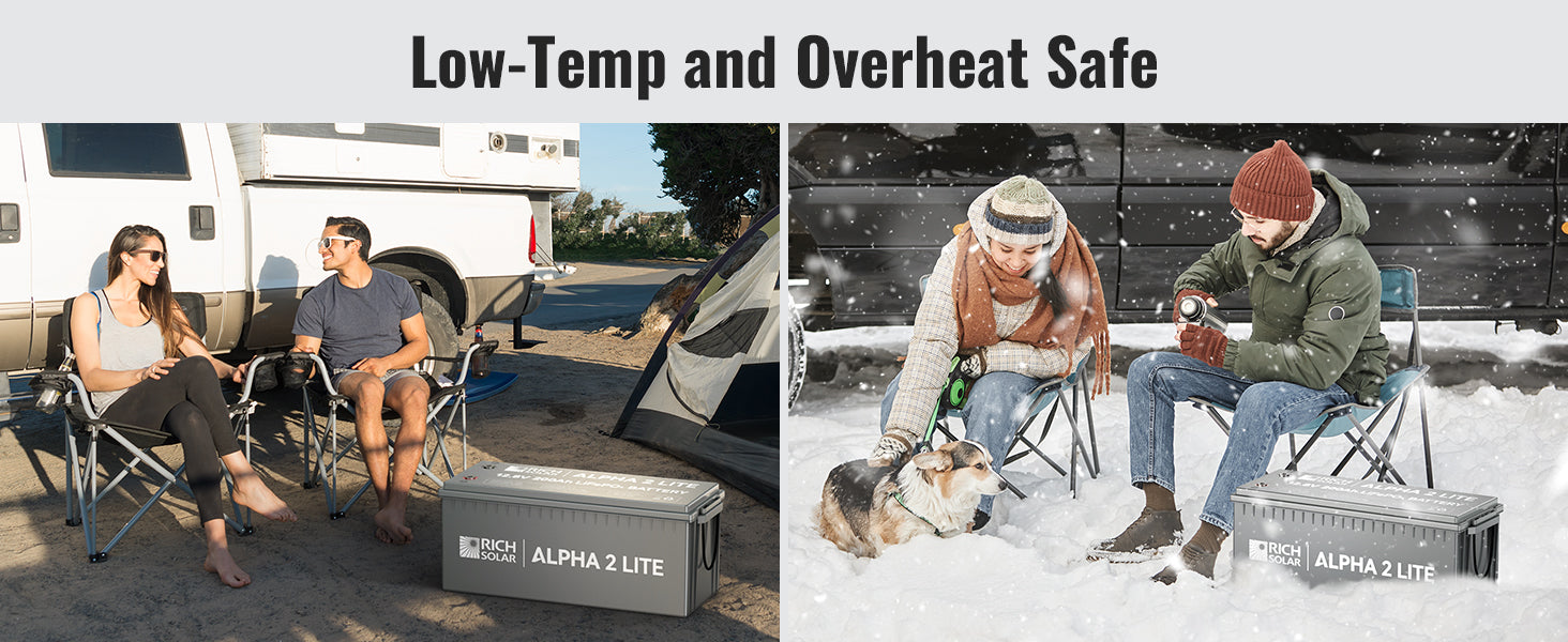 Rich Solar ALPHA 2 LITE low temperature and overheat safe operation