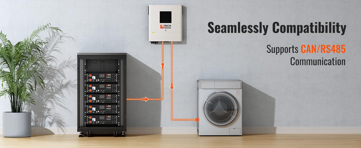 ALPHA 5 PRO inverter compatibility
