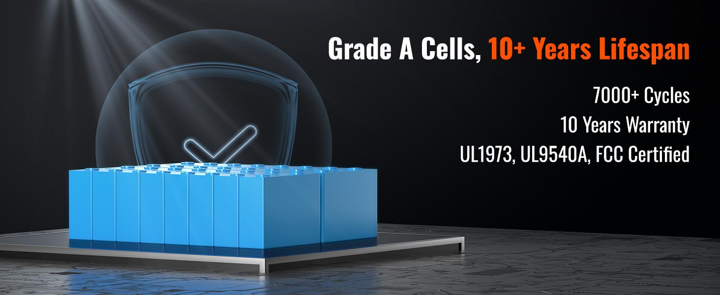 ALPHA 5 PRO Grade A cells