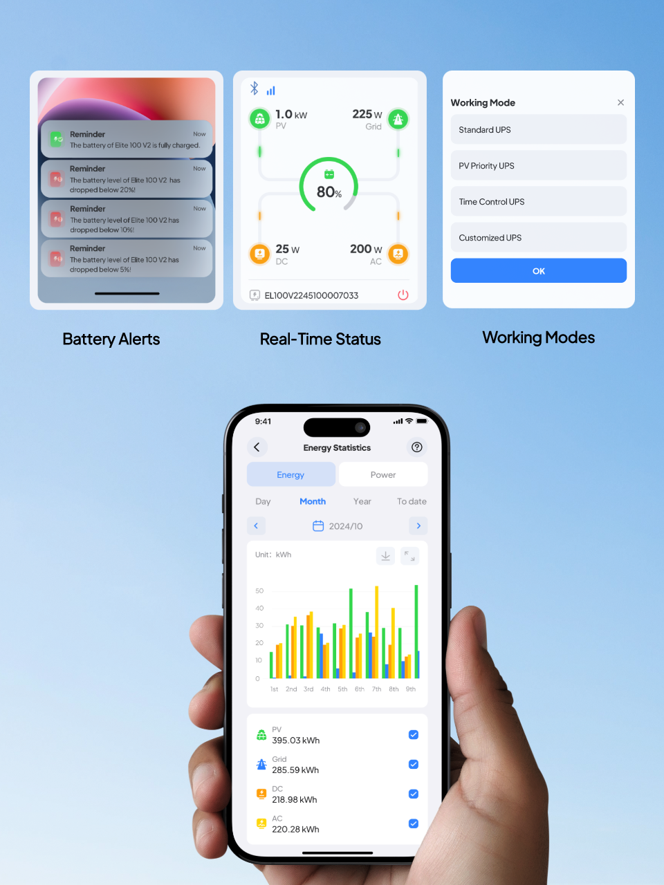 BLUETTI App controls for Elite 100 V2