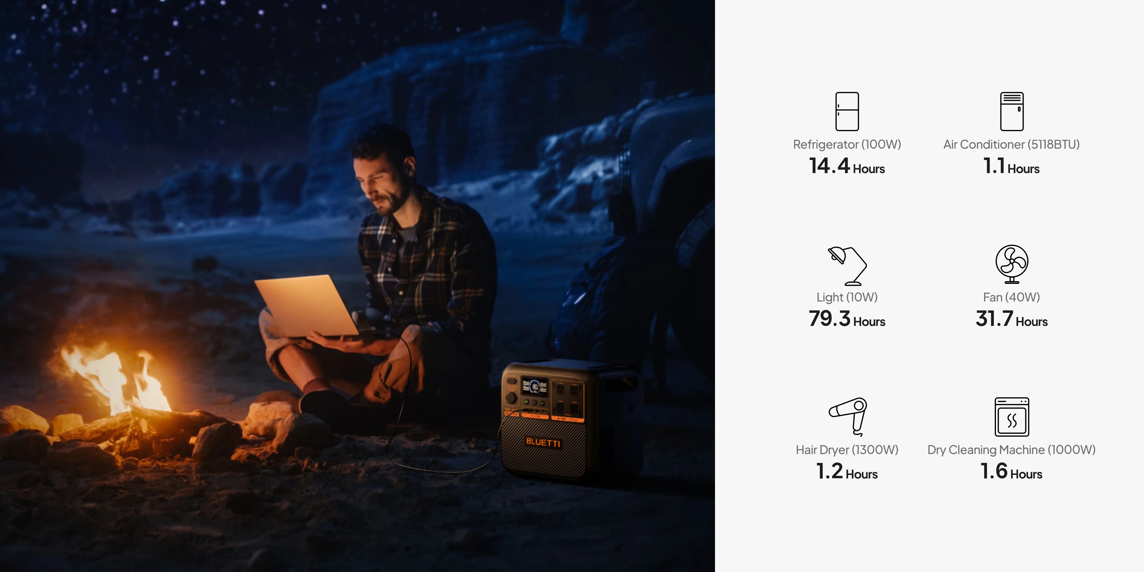 BLUETTI Premium 200 V2 powering off-grid night setup