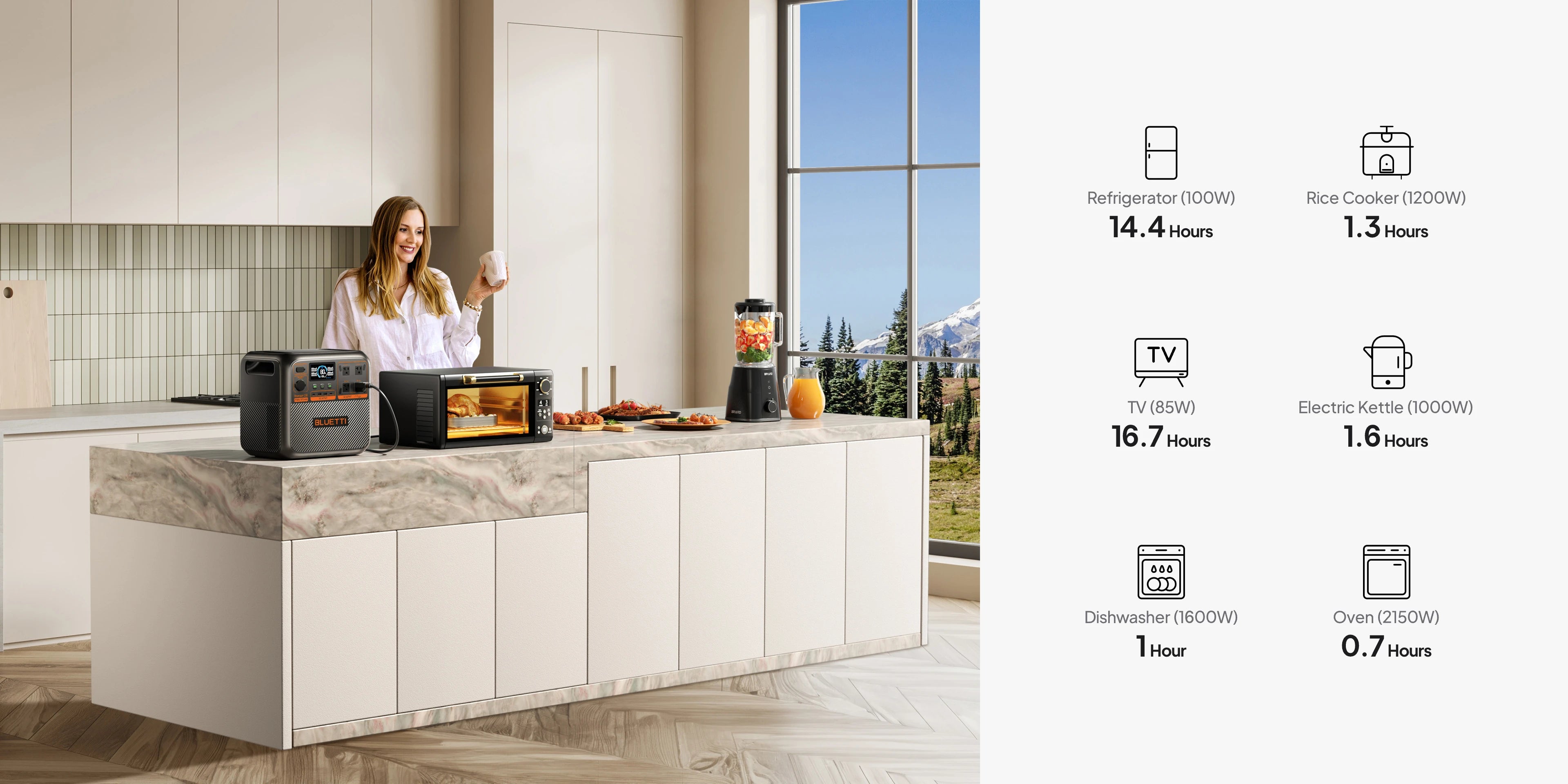 BLUETTI Premium 200 V2 for home appliance backup