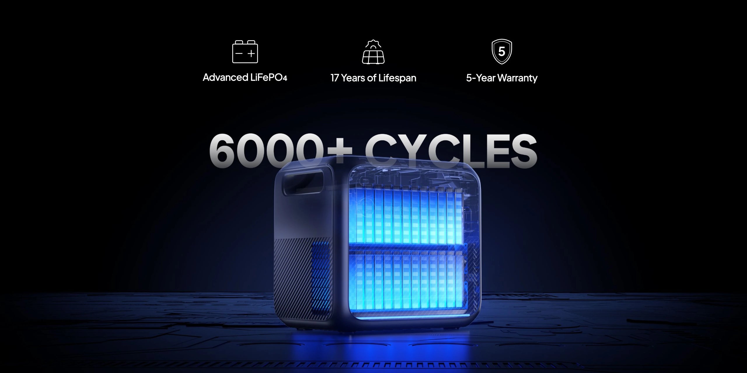BLUETTI Premium 200 V2 LiFePO4 battery and cycle life feature